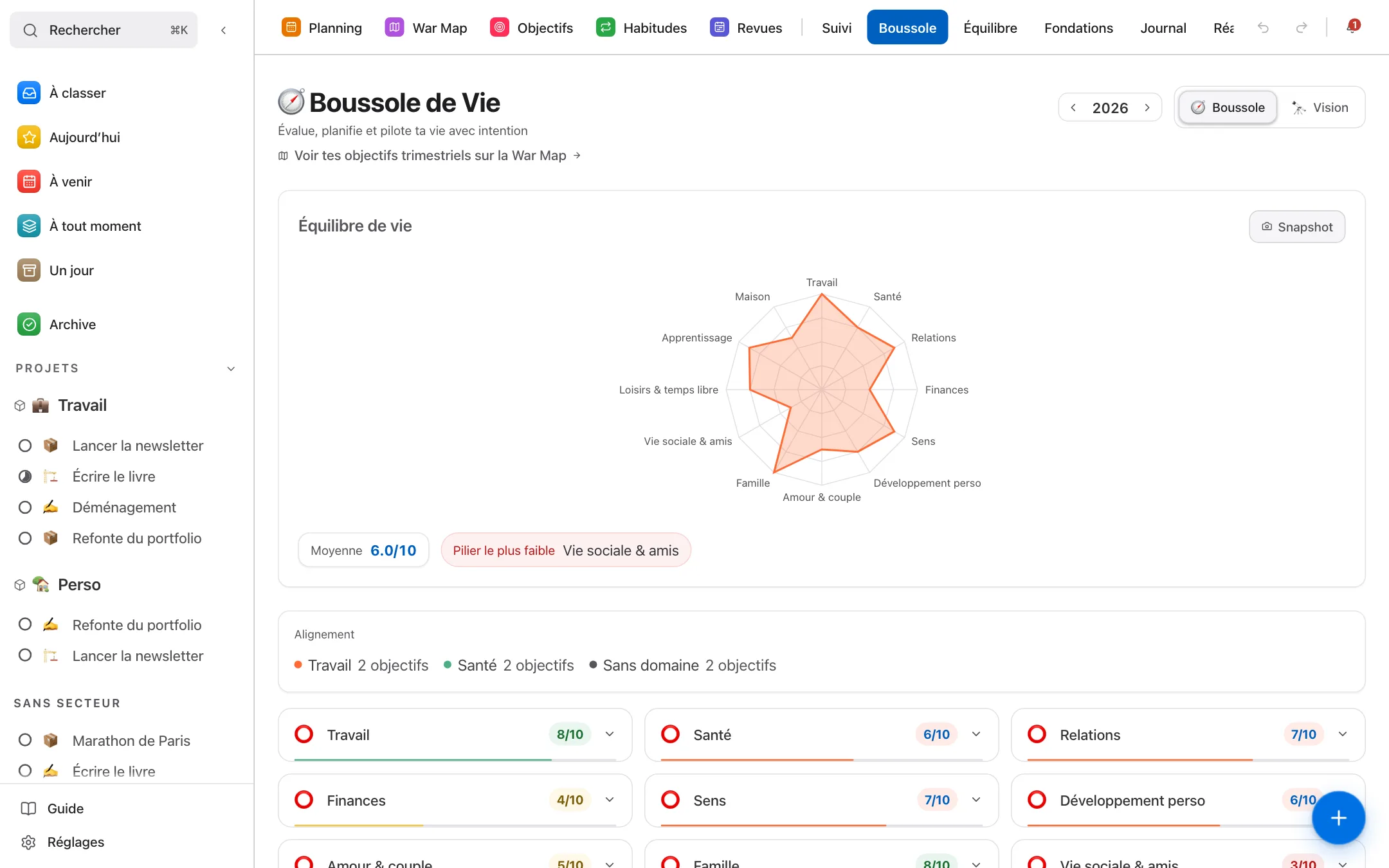 La Boussole de Vie de LifeOS, un radar des domaines de vie